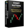 Best Trading Bundle Kit (3) Trading Bundle Kit